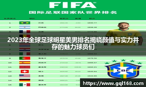 2023年全球足球明星美男排名揭晓颜值与实力并存的魅力球员们