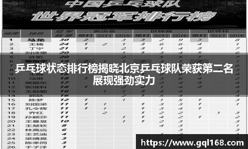 乒乓球状态排行榜揭晓北京乒乓球队荣获第二名展现强劲实力